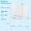Casart Mobile Whiteboard 120 x 90 CM Double-Sided Dry Erase Board-White 2