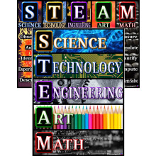 STEAM-Poster fr Klassenzimmer laminiert 14 x 19,5 Lehrtafeln, Klassenzimmerdekorationen, Schulanfangsbedarf, bunte Poster fr Naturwissenschafte
