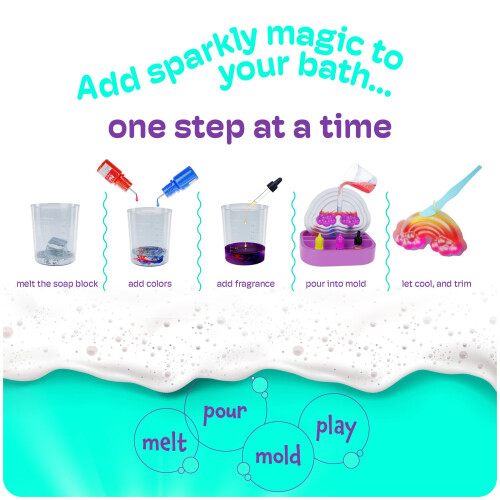 Unicorn Soap Making Kit - Girls Easter Crafts DIY Project Age 6+ Year 2