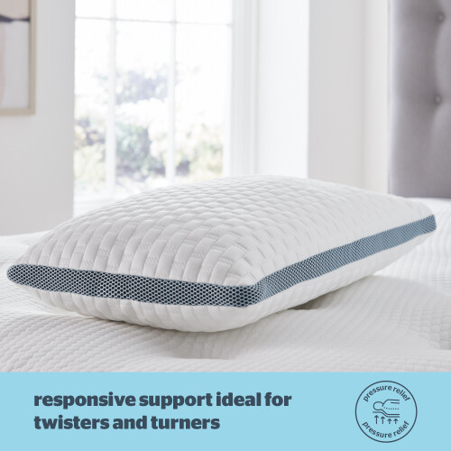 Silentnight Silentnight Luxury Geltex Premier Pillow Firm Support 1