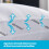 Silentnight Silentnight Airmax Super Support Pillows 2 Pack Hypoallergenic 3