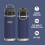 Thermos THERMOS ICON SERIES Παγούρι με Σποτάκι - 18 Οζ, Ναυτικό - Ανοξείδωτο Σίδερο, Μονωμένο 2