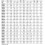 Wiha Wiha 30220 Κατσαβίδι με Μαλακή Λαβή, 5.5 x 125mm 2