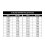 OEMTOOLS 25025 26 Blade Master Feeler Gauge 2