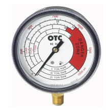 OTC (9650) Pressure and Tonnage Gauge with 4-Scales