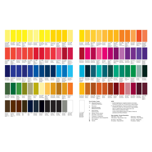 Winsor & Newton Επαγγελματική Υδατογραφία, 37ml (1.25-oz) Σωλήνας, Ωμό Σαφράν 2