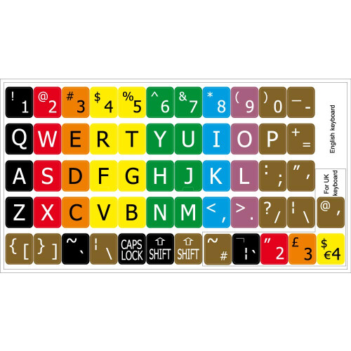LEARNING LARGE LETTERING (UPPER CASE) ENGLISH US COLORED KEYBOARD DECALS