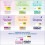 Tena Tena inkontinensundert?j til kvinder Super Plus Absorpticency Small/Medium 18 Count 5
