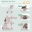 Costway 140cm Tall Cat Tree Multi-Layer Cat Tower With Sisal Scratching Posts-Beige 5