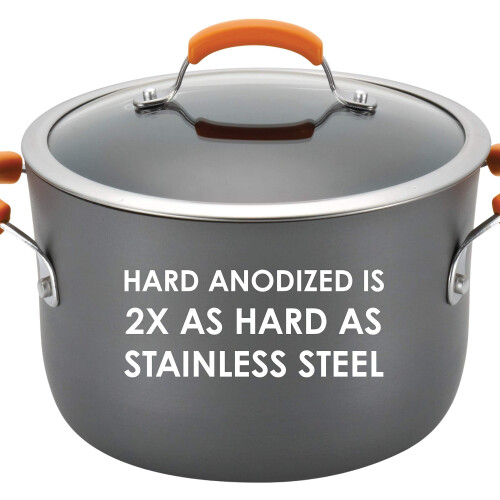 Sarah Jessica Parker Rachael Ray Brights Hard-Anodized Aluminum Nonstick Cookware Set with 1