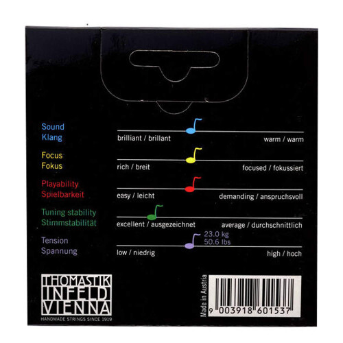 Thomastik Vision Titanium Solo Strings Ustaw rozmiar tytanu 4/4 2