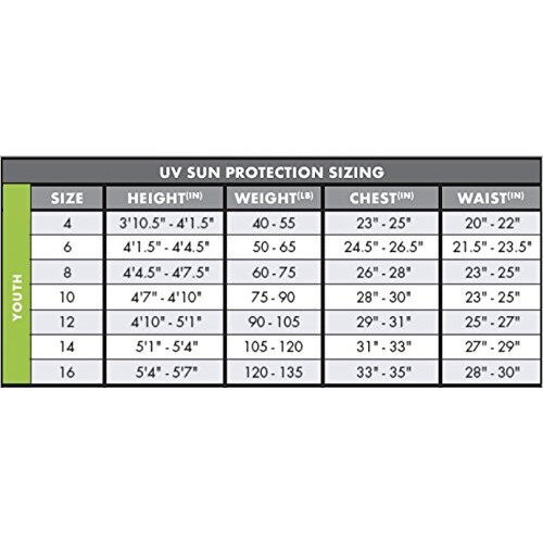 Maglietta a maniche corte O'Neill UV Sun Protection Basic Skins per ragazzi, Lime, 4 1