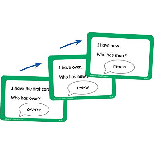 Teacher Created Resources Παιχνίδι Sight Words I Have, Who Has, Α Τάξη, Πολυάριθμο 1