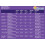 Child Noah Costume Large/X-Large 2