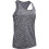 Under Armour Under Armour Women's UA Tech Twist Tank SM Nero 1