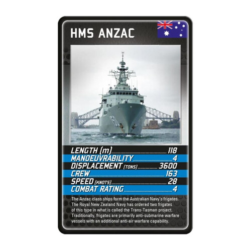 Top Trumps Battleships Top Trumps Card Game Medium 1