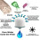 Ceramic Dome Water Filter Silver Impregnated with Active Carbon (2 pack) 5