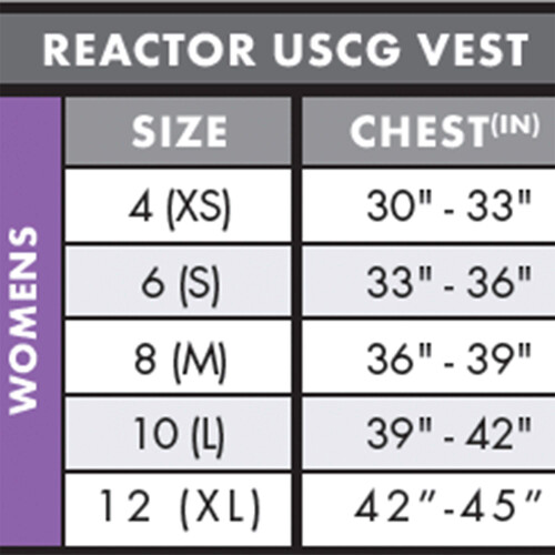 Γιλέκο O'Neill Wetsuits Γυναικείο Reactor USCG, Navy/River/Turquoise, 8 2