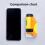 (Orange-Yellow) Portable Handheld Mini Microscope with LED Light - 50X-300X Zoom, Durable ABS Material 1