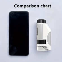 (Gray White) Portable Handheld Mini Microscope with LED Light - 50X-300X Zoom, Durable ABS Material