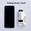 (Gray White) Portable Handheld Mini Microscope with LED Light - 50X-300X Zoom, Durable ABS Material 1