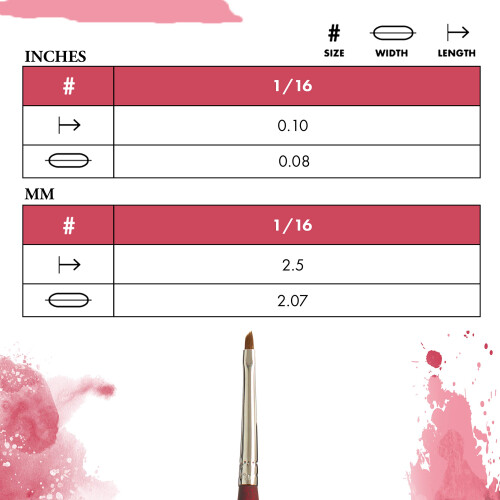 Pri Velvet Syn Sh Mini ANG Shader 1/16in 1