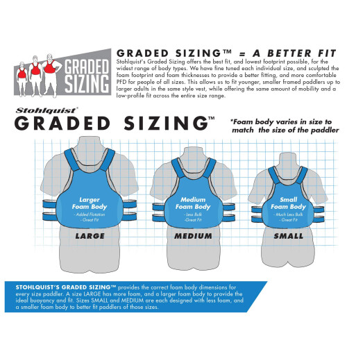 Stohlquist Men's Escape LifeJacket-Blue-L/XL 2
