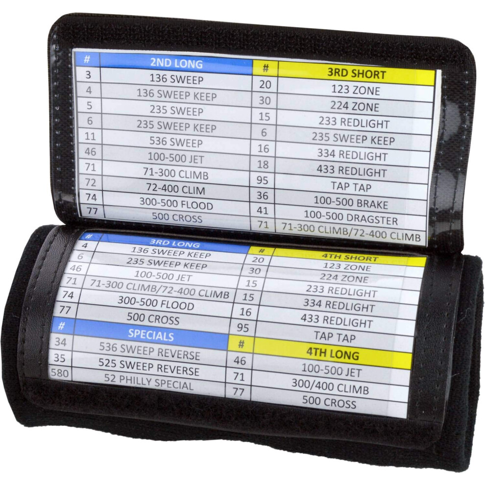 Sports Unlimited Triple Wrist Coach F R Erwachsene (5Er-Pack) F R Football Baseb-image