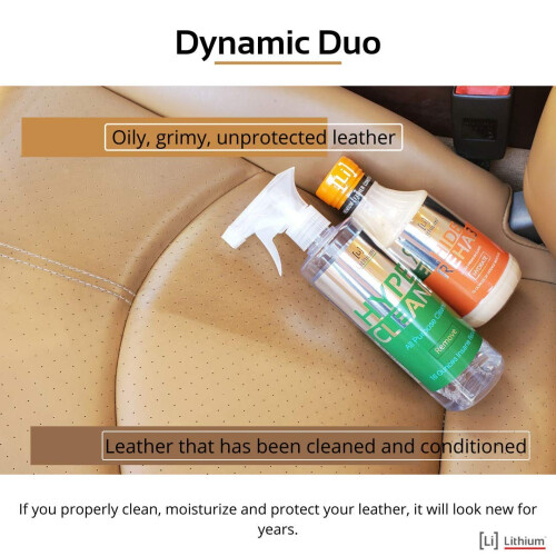 Hide Rehab Leather Conditioner- Most Effective Way Possible to Restore 1