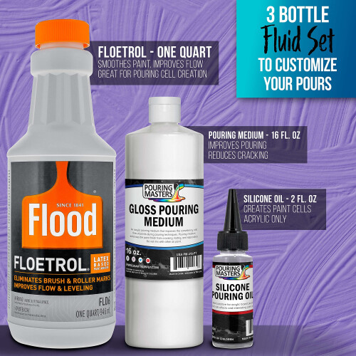 US Art Supply - 1 Quart Floetrol Additive Pouring Supply Farbmedium 2