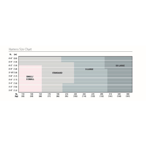 MSA 10197196 V-Form Ganzk  rper-Sicherheitsgurt - Gr    e: Standard (Medium) 2