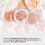 Physicians Formula Ροζ Χαϊλάιτερ Ρουζ Σκόνη Προσώπου Petal Glow, Ροζ Φρέσκα Μαζεμένα 4