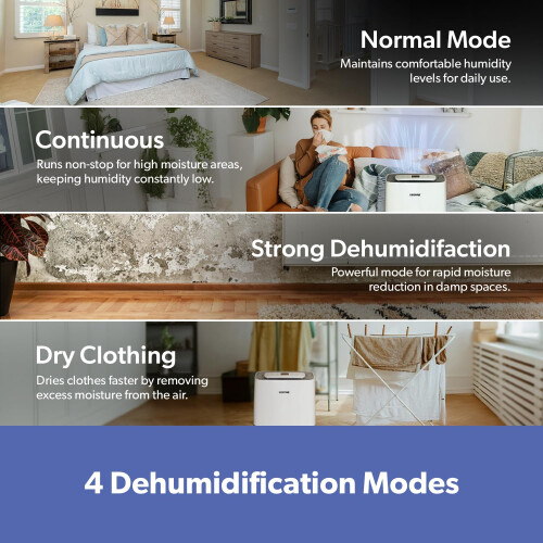 GEEPAS GEEPAS 20L/Day Dehumidifier | Automatic Humidity Sensor Display 1