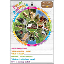 Ashley Productions Smart Poly Smart Wheel Farm Animals