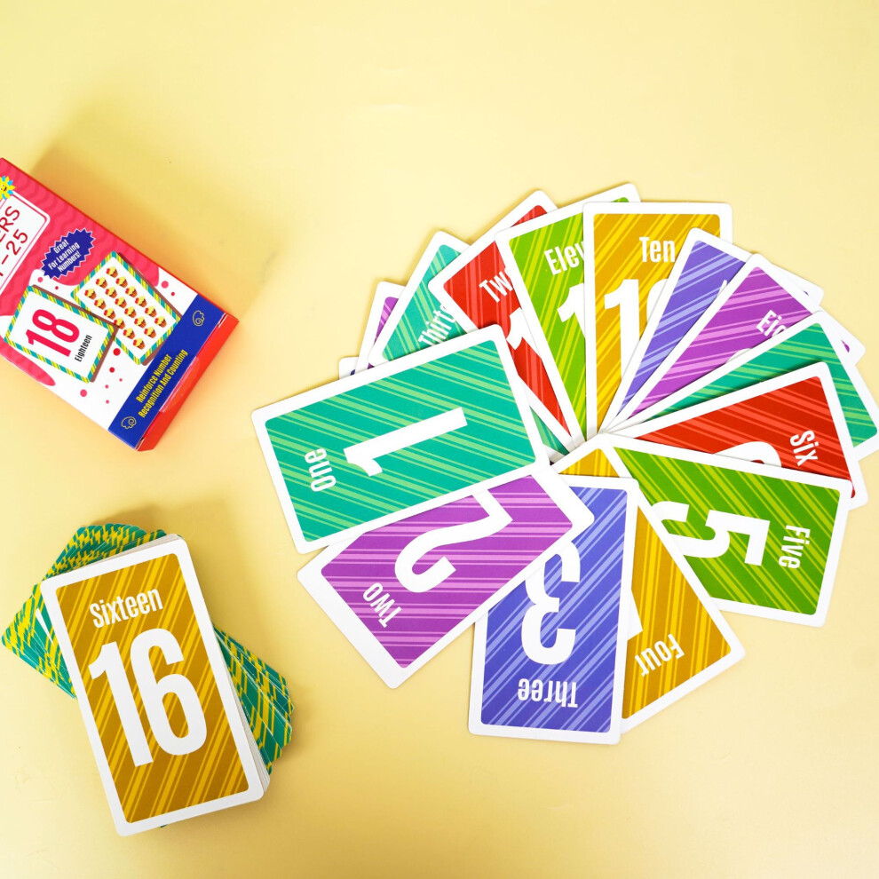 (Numbers 1-25) Children's early childhood flash card Flash Cards Learn words shapes color numbers English letter cards