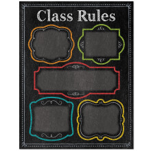Creative Teaching Press 1020 Chalk It Up! Tyhjä kaavio (1023)