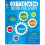 Creative Teaching Press STEAM Design Challenges Resource Book 3rd Grade (Science Technology Engineering Art Math) (8210) 1