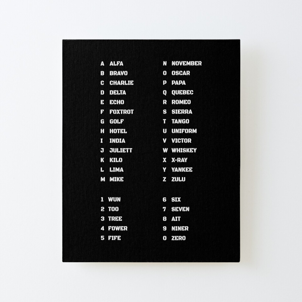 Framed Canvas Print Pilot Alphabet And Numbers=5859 Diy Install Kit - 16X20" Wall Art Home Décor Feelous