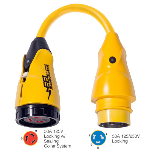 Marinco EEL Pigtail Adapters