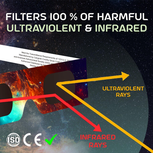 Solar Eclipse Glasses AAS Approved 2024 - [12 Pack] Trusted for Direct Solar Eclipse Viewing - ISO 12312-2 & CE Certified 2