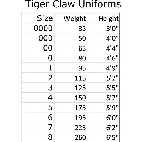 Tiger Claw Kampfsporthose Rot Poly/Baumwolle #5 1