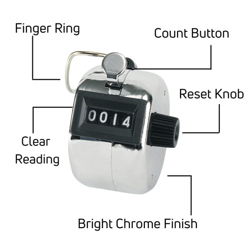 Markwort Pitch Counter 2