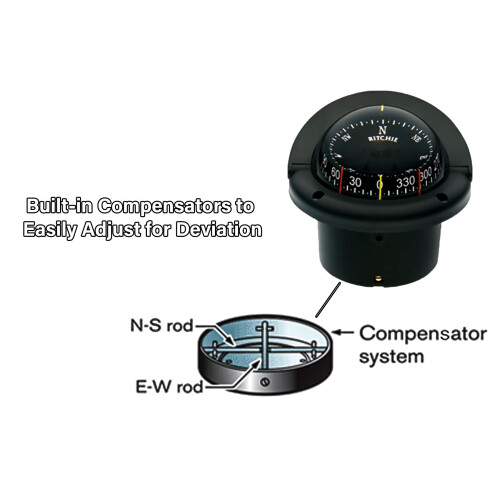 Ritchie Navigation Compass  Flush Mount  3.75"" Combi  Black 2