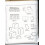 Modelul de decorare a casei McCall 7486 Bucatarie Essentials 2