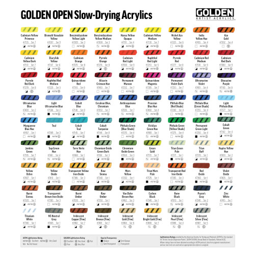 OPEN Ακρυλικά Χρώματα από GOLDEN, Ακρυλικό Gel (Γυαλιστερό), 8 fl oz. βαζάκι 1