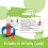 Learning Resources Learning Resources Primary Science Lab Activity Set - Science Kits για Παιδιά 3+ 4