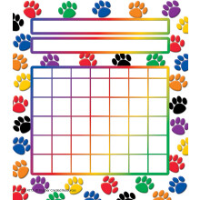 L?rer oprettede ressourcer Farverige Paw Prints incitamentdiagrammer (4773)