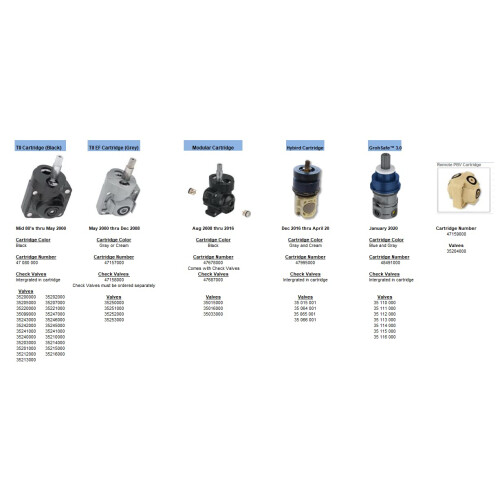 Grohe Grohe 47080000 Καρφίτσα Ισορροπίας Πίεσης, 3.75 x 5.00 x 2.00 ίντσες, Χρώμιο 2