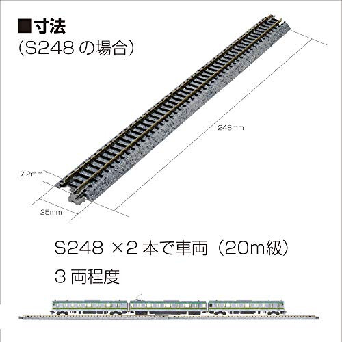 Kato USA Model Train Products V15 UNITRACK Japanese Packaging Version 2