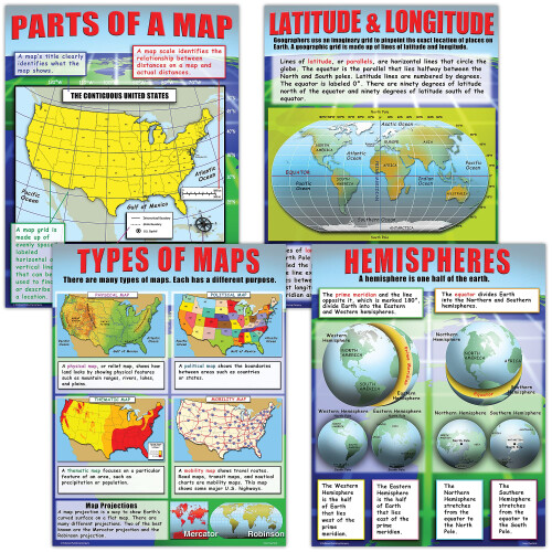 McDonald Publishing Basic Map Skills Poster Set (P222)